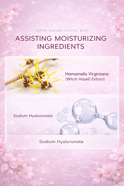 Sakura Hydrating Facial Mist
