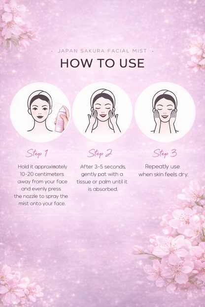 Sakura Hydrating Facial Mist