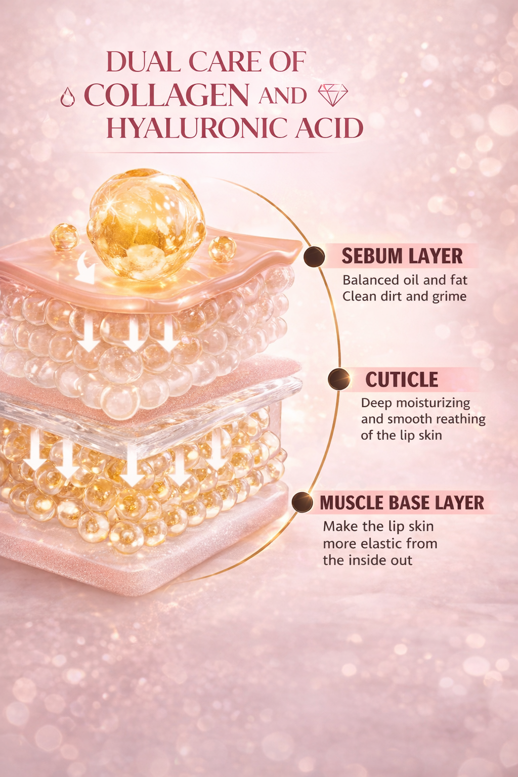 Collagen Crystal Lip Mask