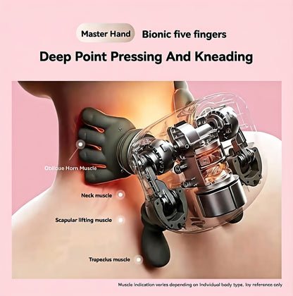 Deep Relief 5-Finger Neck & Body Massager