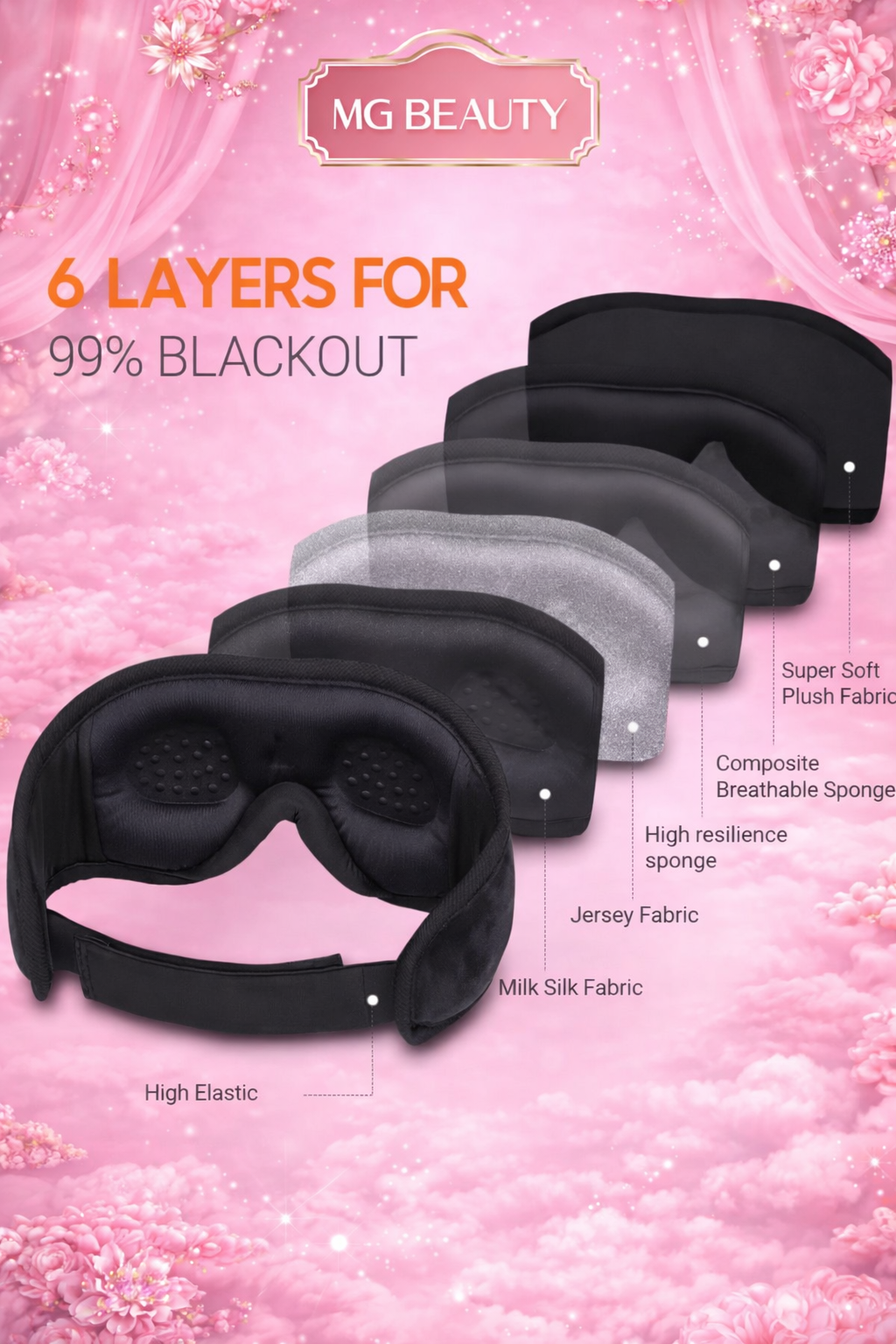 3D Bluetooth Sleep Mask